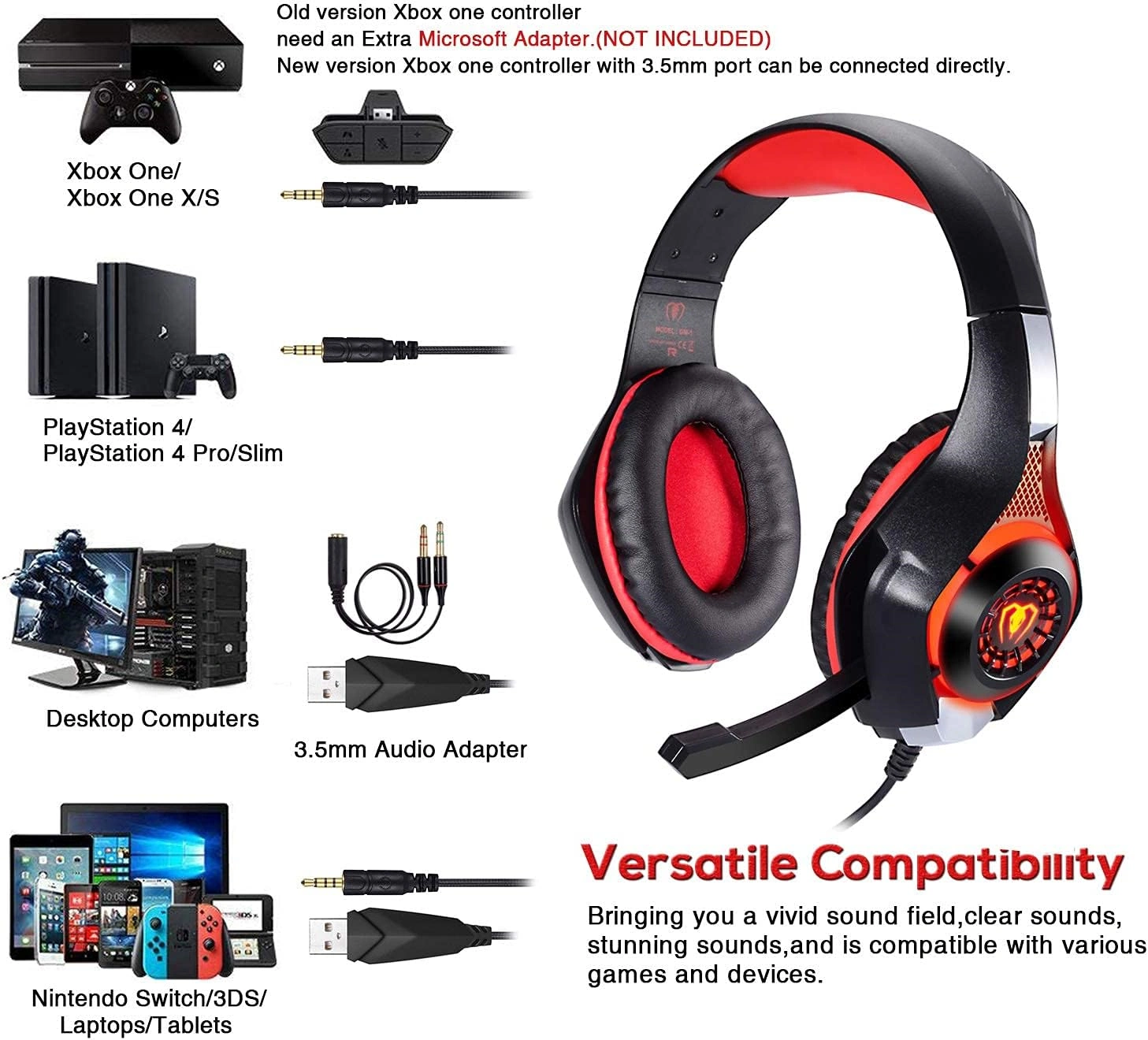 Casque Gaming Stéréo – Modèle Over-Ear avec Micro et LED – Compatible PS4 / Xbox One / PC / Ordinateur Portable – Rouge – Image 2
